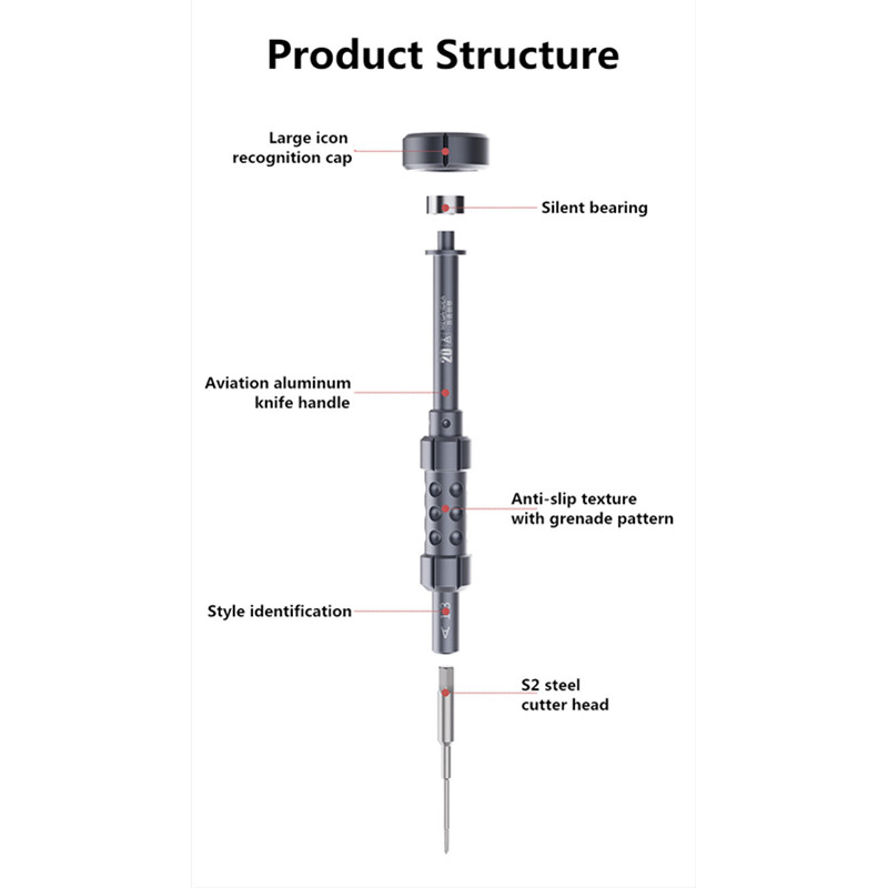 QIANLI MEGA-IDEA 2D отвертка с – обзор и цена Pentalobe Screwdriver Set