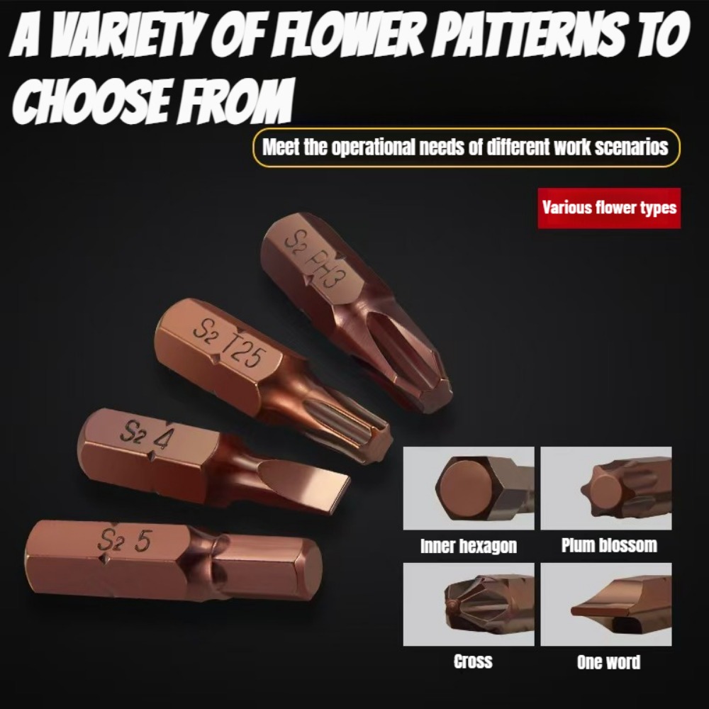 Набор отверток S2 Security Hea – обзор и цена Pentalobe Screwdriver Set