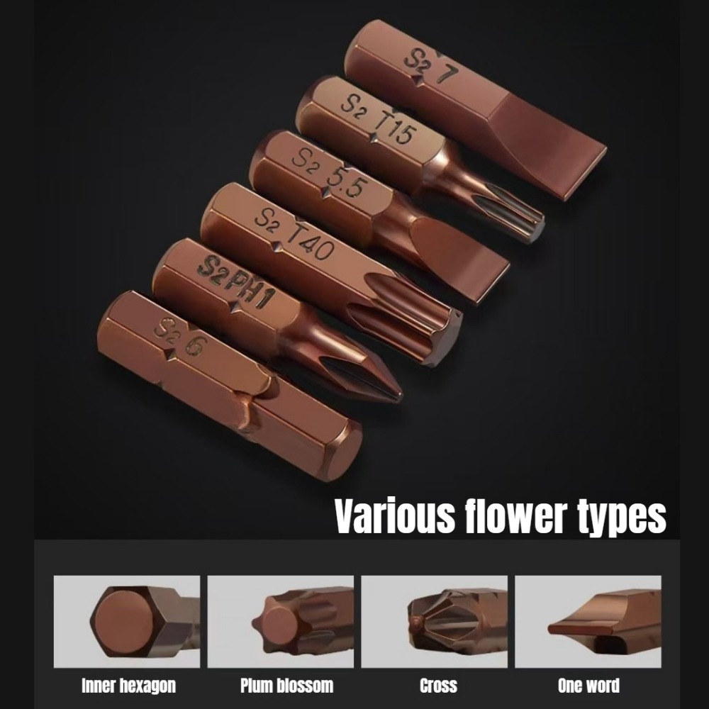 Набор отверток S2 Security Hea – обзор и цена Pentalobe Screwdriver Set