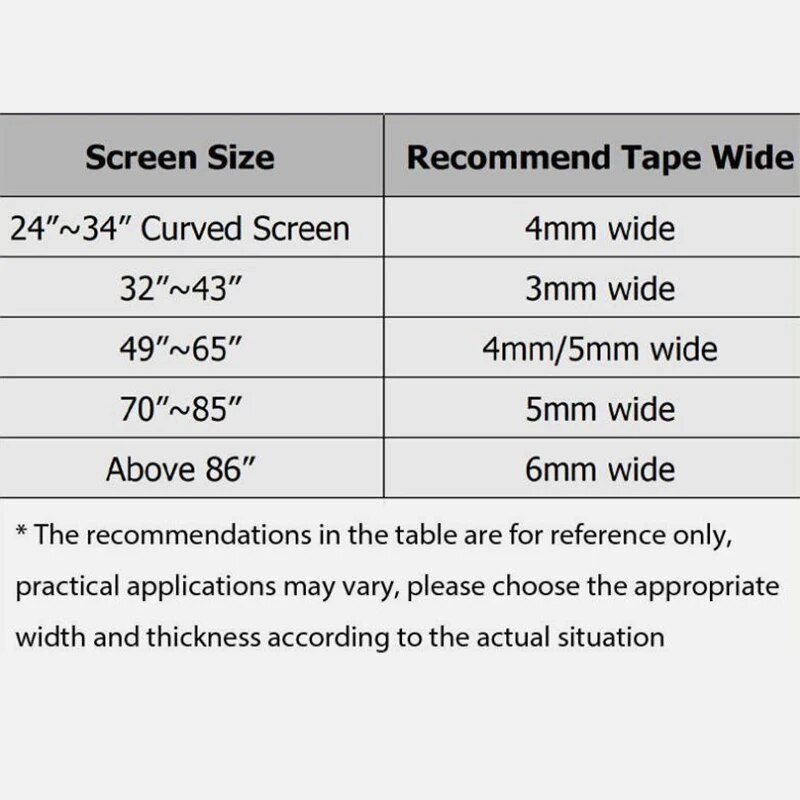 Клейкая лента, 10/3/3,5/4/5/6  – обзор и цена Lcd Screen Adhesive