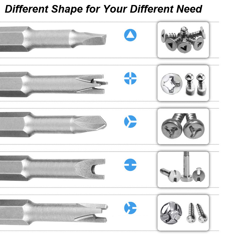 Прецизионная Y-образная треуго – обзор и цена Pentalobe Screwdriver Set