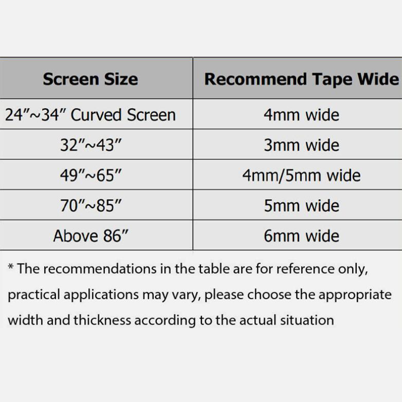 10 м, 3 мм, 3,5 мм, 4 мм, 5 мм – обзор и цена Lcd Screen Adhesive