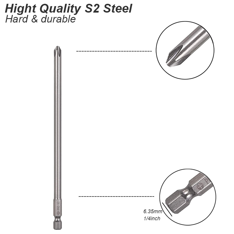Бита для отвертки, стандартная – обзор и цена Pentalobe Screwdriver Set