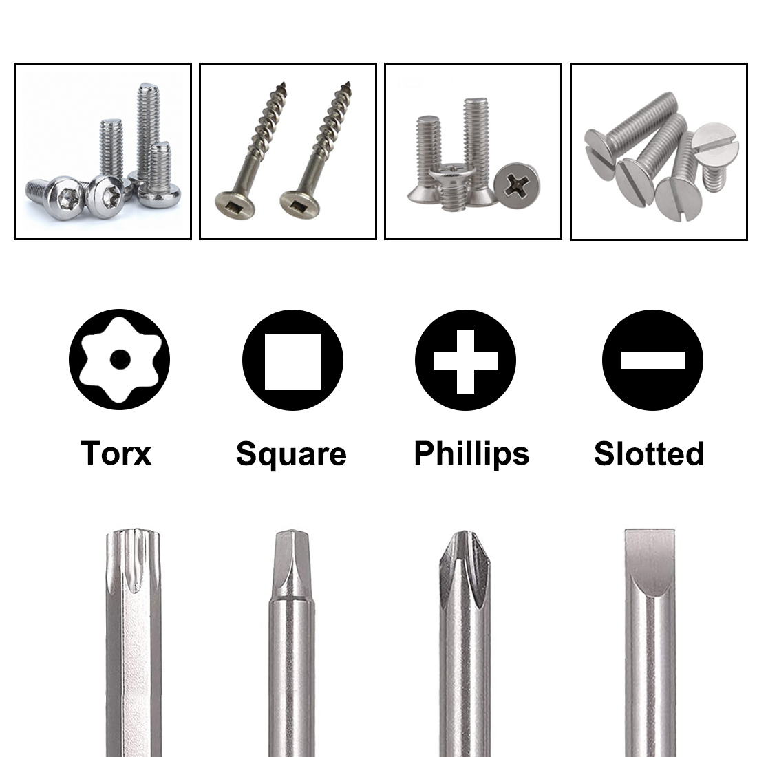 Бита для отвертки, стандартная – обзор и цена Pentalobe Screwdriver Set